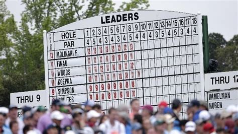 coral golf betting rules each way|Coral 12 Places Each Way, US Open 2024 .